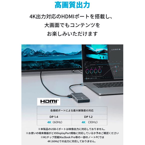 Anker PowerExpand 6-in-1 USB-C 10Gbps ハブ