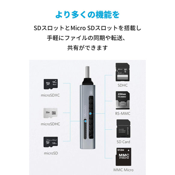 Anker USB-C 2-in-1 カードリーダー