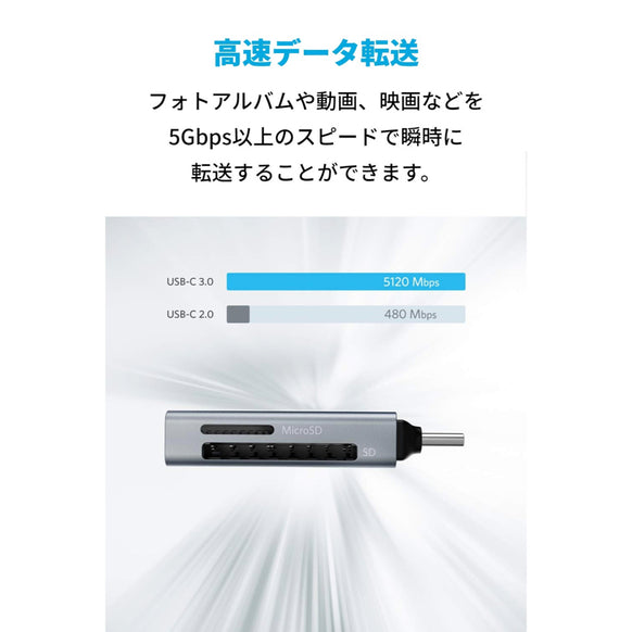 Anker USB-C 2-in-1 カードリーダー