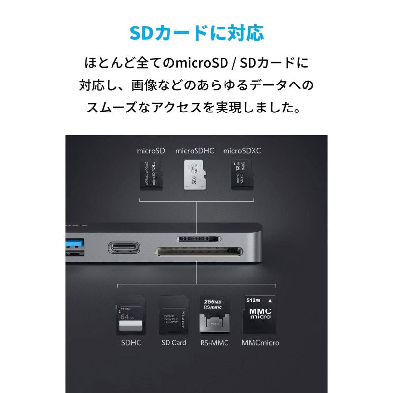 Anker PowerExpand Direct 7-in-2 USB-C PD メディア ハブ｜USBハブの ...