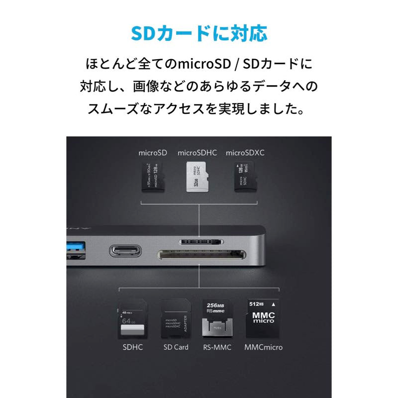 Anker PowerExpand Direct 7-in-2 メディア ハブ