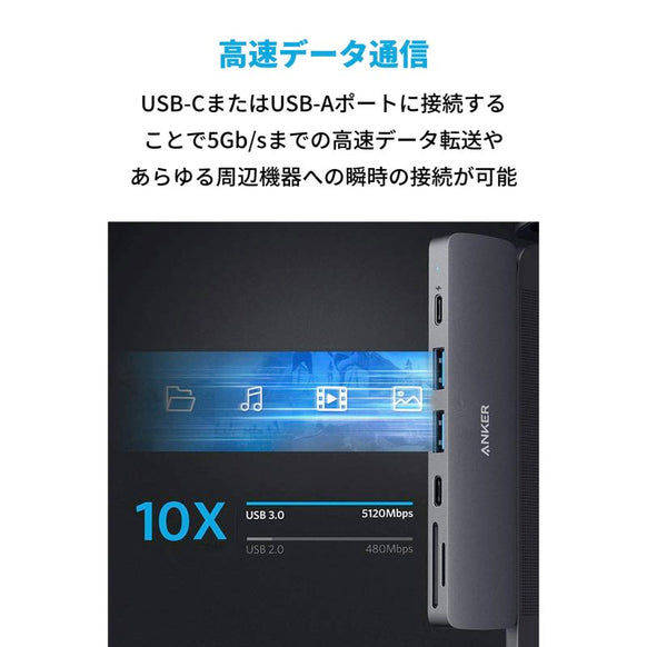 Anker PowerExpand Direct 7-in-2 USB-C PD メディア ハブ