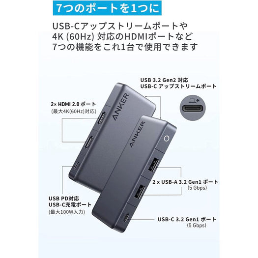 Anker 343 USB-C ハブ (7-in-1, Dual 4K HDMI)