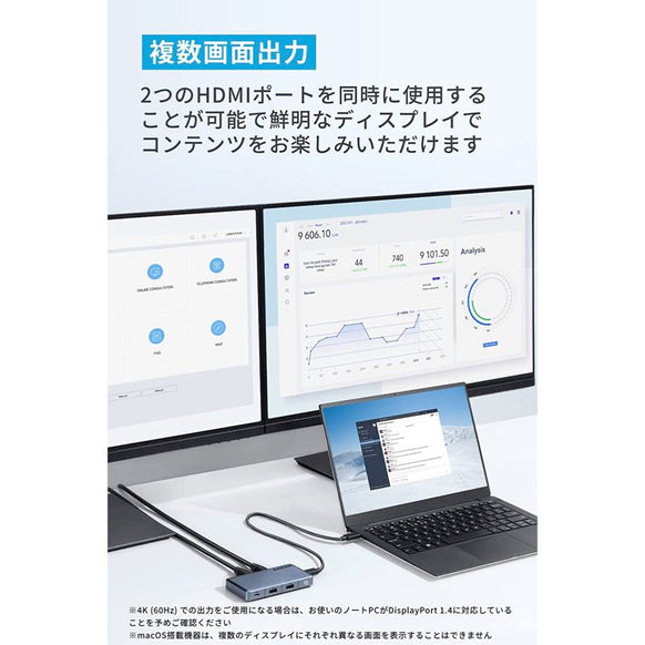 Anker 343 USB-C ハブ (7-in-1, Dual 4K HDMI)