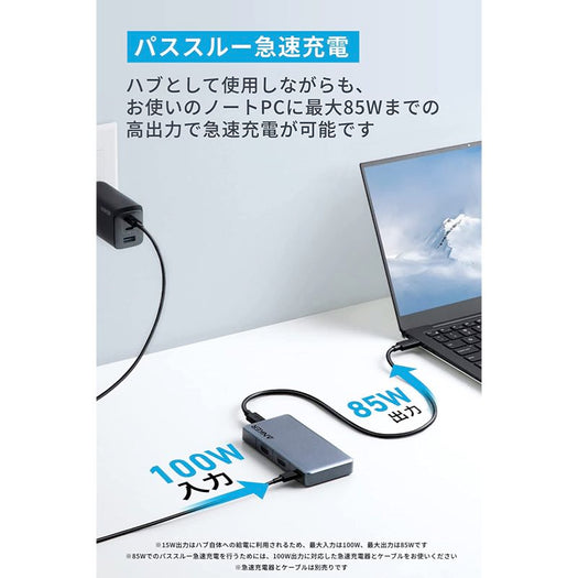 Anker 343 USB-C ハブ (7-in-1, Dual 4K HDMI)