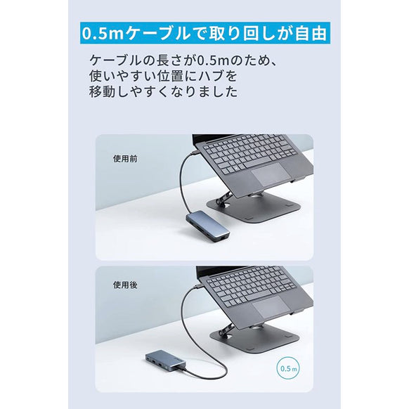 Anker 343 USB-C ハブ (7-in-1, Dual 4K HDMI)