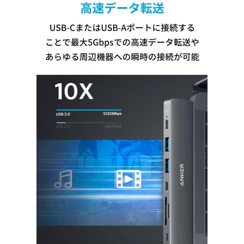 Anker PowerExpand Direct 8-in-2 USB-C PD メディア ハブ | USB Hubの