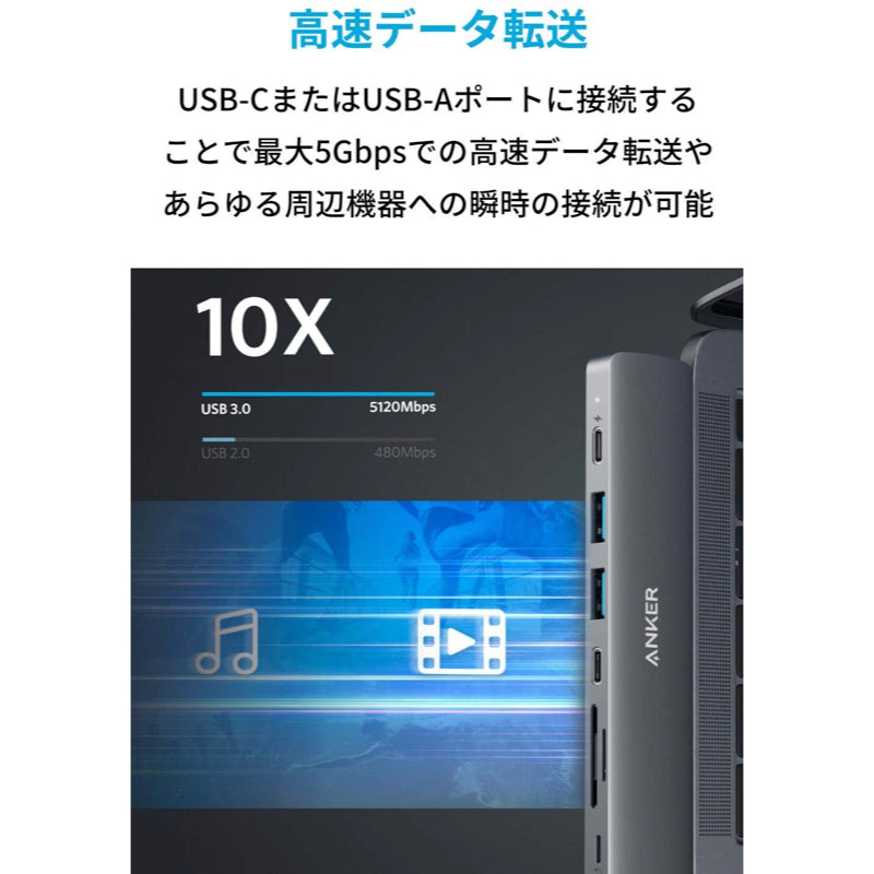 Anker PowerExpand 8-in-1 USB-C PD メディアハブ