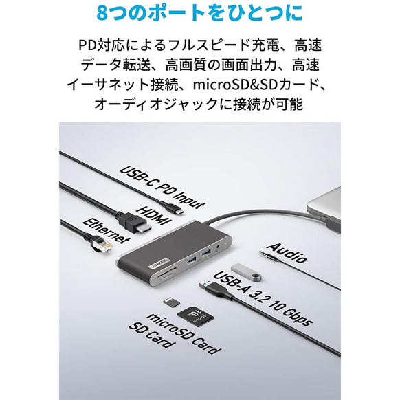 Anker 655 USB-C ハブ (8-in-1)