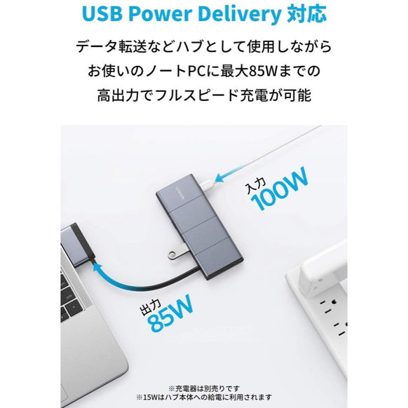 Anker PowerExpand 9-in-2 USB-C メディア ハブ