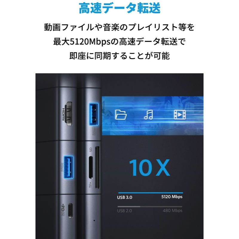 値下げ【ほぼ未使用】Anker PowerExpand 9-in-2 USB-C