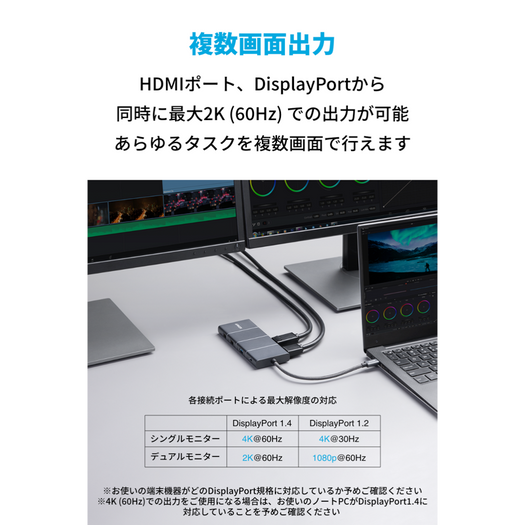 Anker PowerExpand 11-in-1 USB-C PD ハブ | USB-PDハブの製品情報