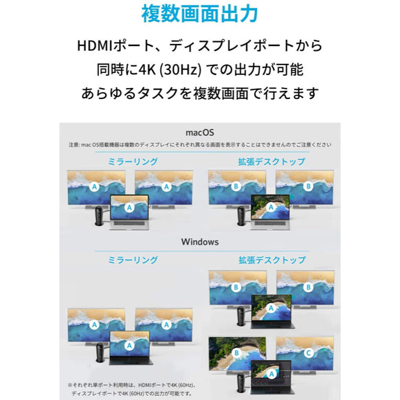 Anker PowerExpand 12-in-1 USB-C PD Media Dockドッキングステーション