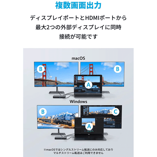 Anker PowerExpand 9-in-1 ドッキングステーション