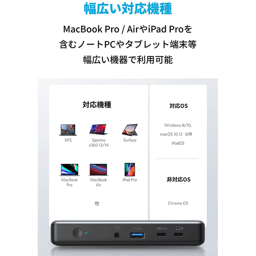 Anker PowerExpand 9-in-1 USB-C PD Dock | ドッキングステーションの
