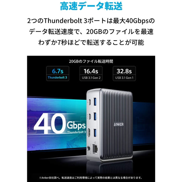 Anker PowerExpand Elite 13-in-1 Thunderbolt 3 Dock ドッキングステーション