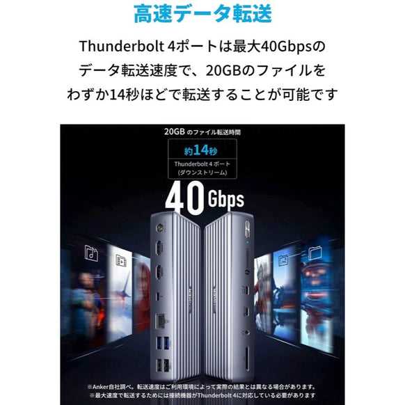 Anker PowerExpand Elite 12-in-1 Thunderbolt 4 Dock