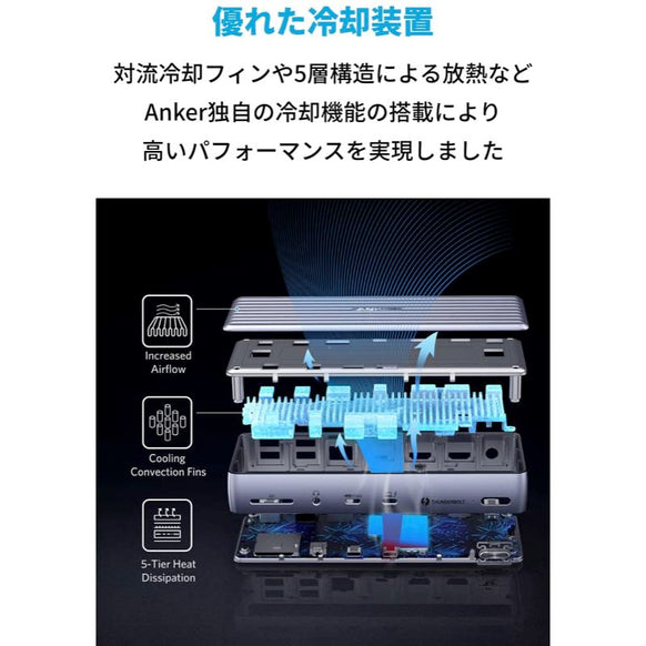 Anker PowerExpand Elite 12-in-1 Thunderbolt 4 Dock