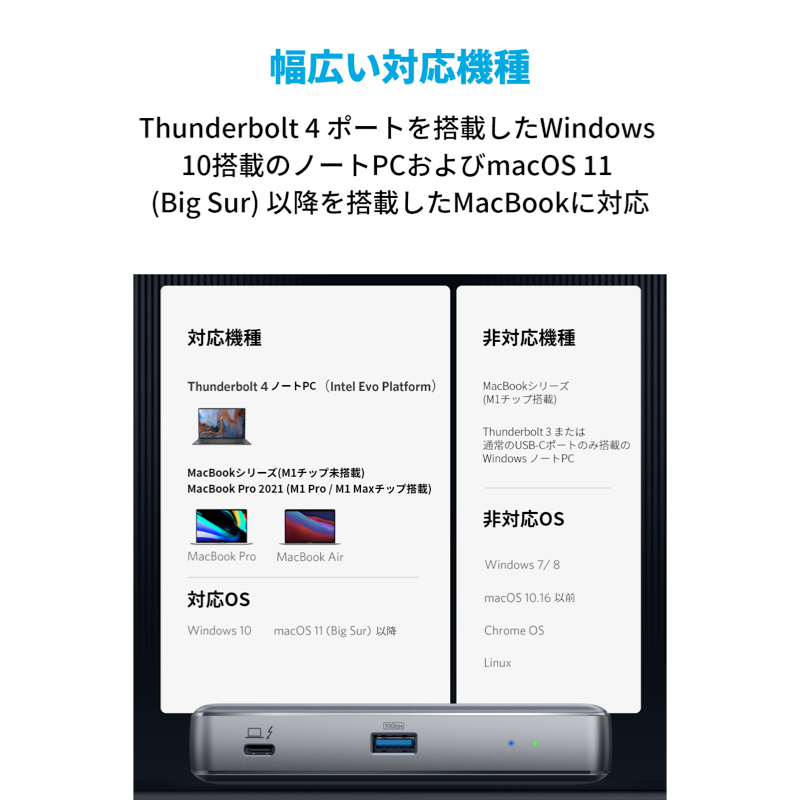Anker PowerExpand 5-in-1 Thunderbolt 4 Mini Dock |ドッキング Anker PowerExpand 5-in-1 Thunderbolt 4 Mini Dock |ドッキング
