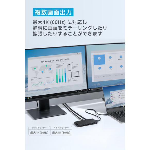 Anker 364 USB-C ハブ (10-in-1, Dual 4K HDMI)