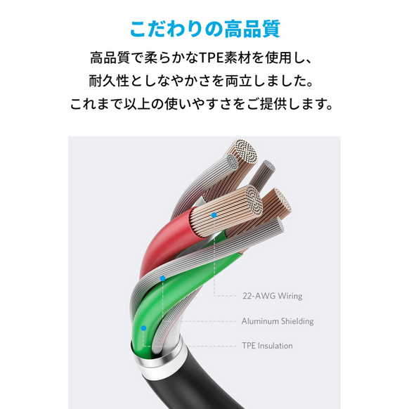 Anker PowerLine II ライトニングケーブル