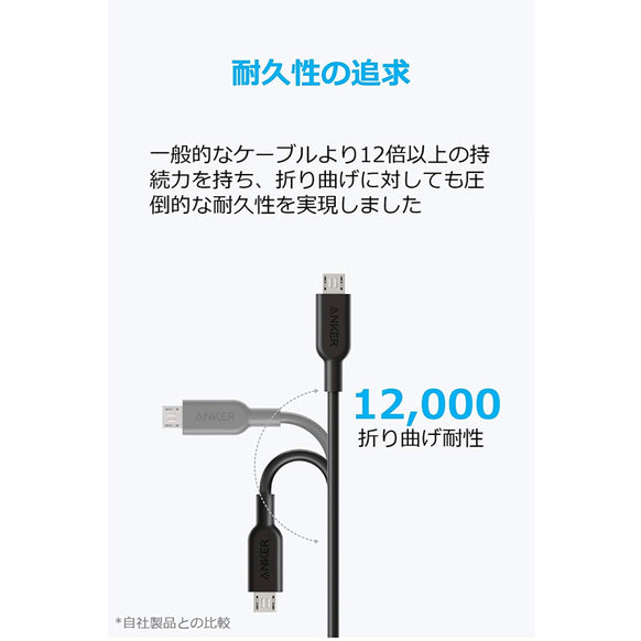 Anker PowerLine II 3-in-1 ケーブル 0.9m