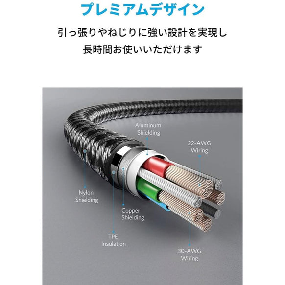 Anker PowerLine+ II USB-C & USB-C ケーブル 1.8m