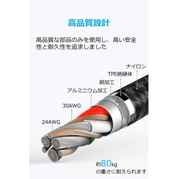 Anker PowerLine+ II ライトニングケーブル