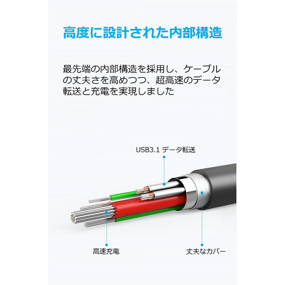 Anker PowerLine II USB-C & USB-A ケーブル (USB3.1 Gen2対応) 0.9m