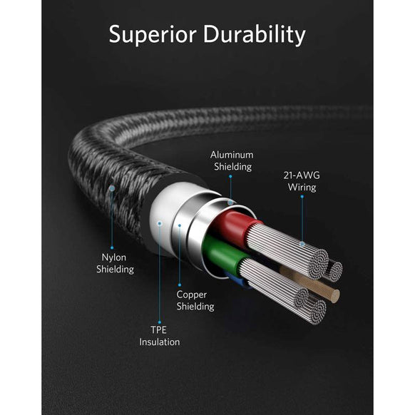 Anker 高耐久ナイロン USB-C ＆ ライトニング ケーブル 1.0m