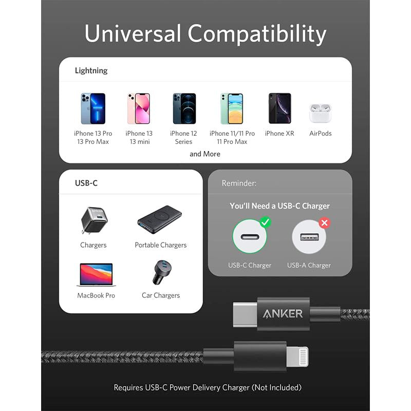 Anker 高耐久ナイロン USB-C ＆ ライトニング ケーブル 1.8m