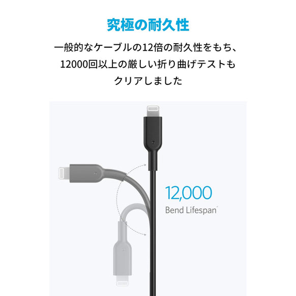 Anker PowerLine II USB-C & ライトニング ケーブル 0.9m