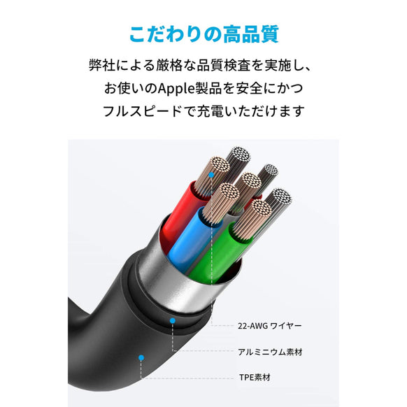 Anker PowerLine II USB-C & ライトニング ケーブル 1.8m