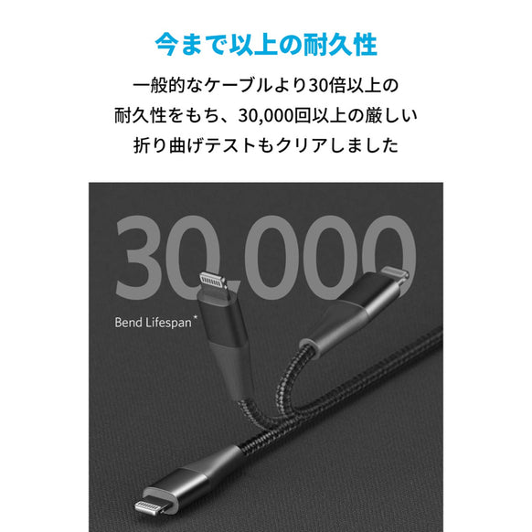 Anker PowerLine+ II USB-C ＆ ライトニング ケーブル 1.8m