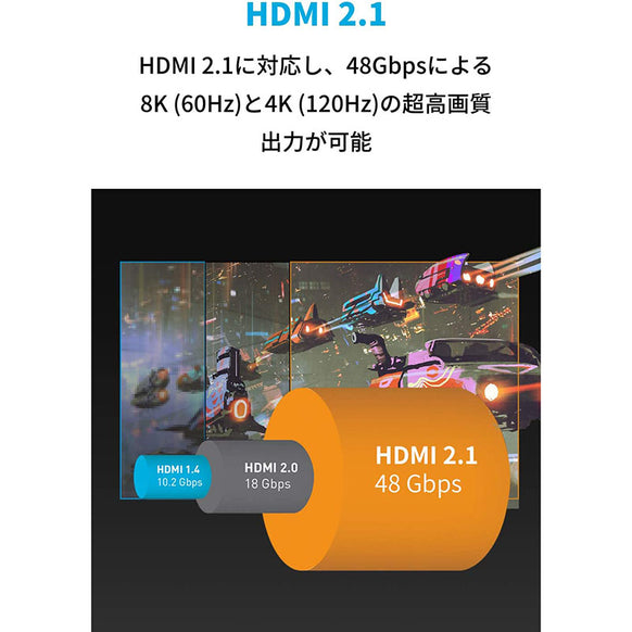 Anker Ultra High Speed HDMI ケーブル