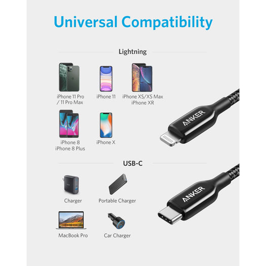 Anker PowerLine+ III USB-C ＆ ライトニングケーブル 0.9m