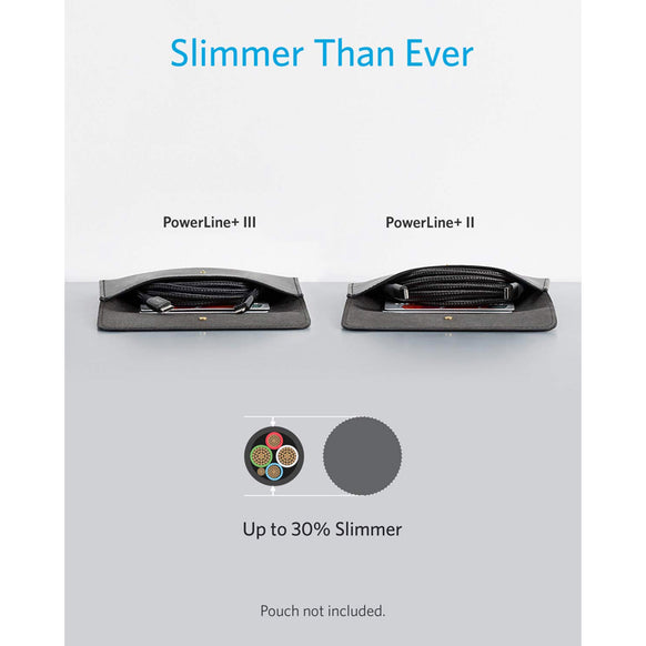 Anker PowerLine+ III USB-C ＆ ライトニングケーブル 1.8m