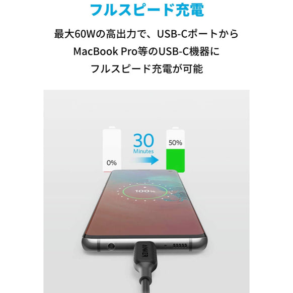 Anker PowerLine III USB-C & USB-C ケーブル (USB2.0対応) 0.3m