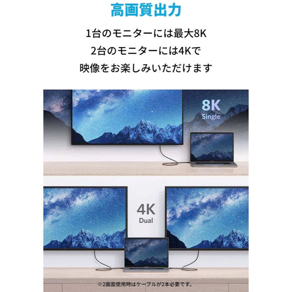 Anker USB-C & USB-C Thunderbolt 4 100W ケーブル 0.7m