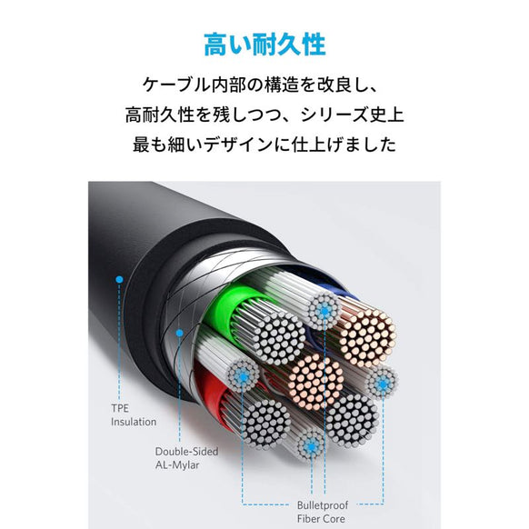 Anker PowerLine III USB-C & USB-A ケーブル (USB2.0対応) 3.0m