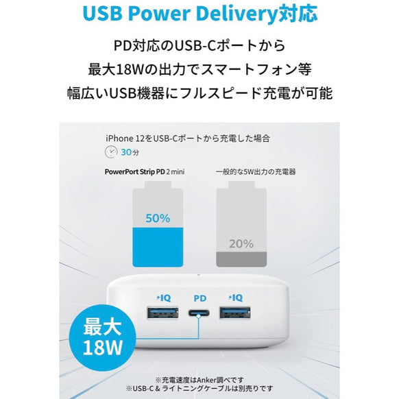 Anker PowerPort Strip PD 2 mini