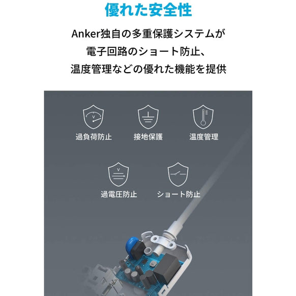 Anker PowerPort Strip PD 3