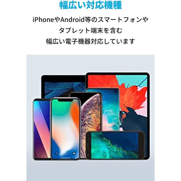 Anker 521 Power Strip