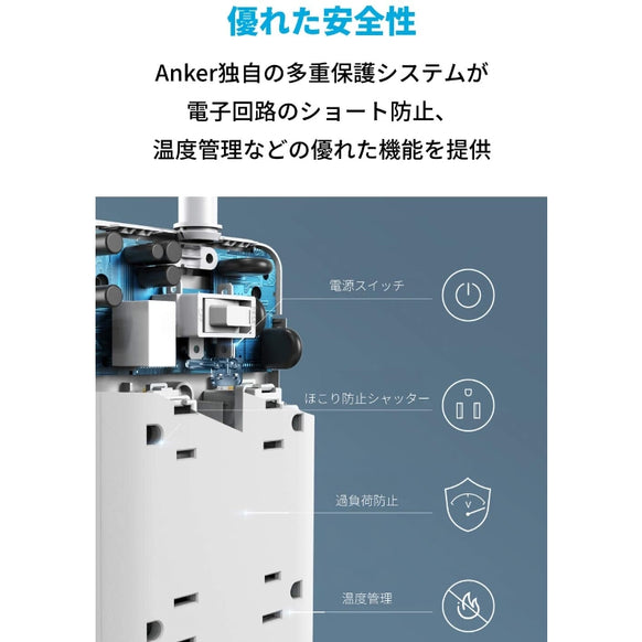 Anker PowerPort Strip PD 6