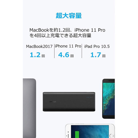 Anker PowerCore Speed 20000 PD (USB-C急速充電器セット)