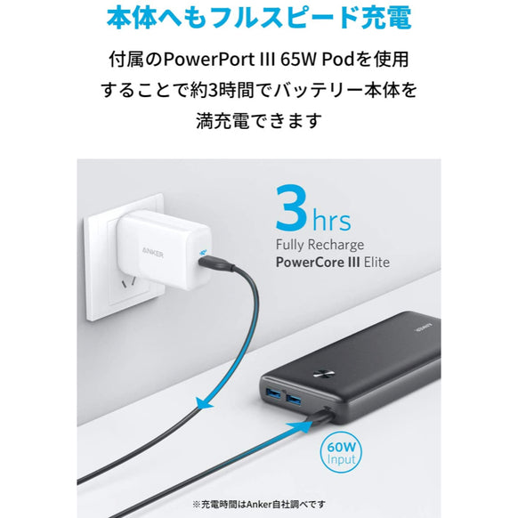 Anker PowerCore III Elite 25600 60W