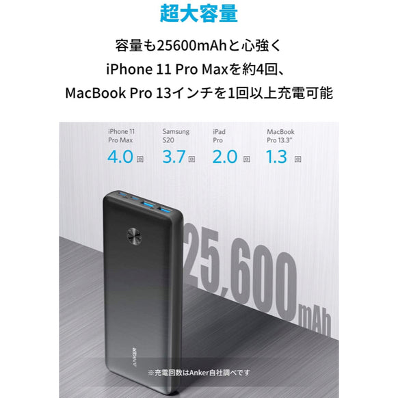 Anker PowerCore III Elite 25600 87W with PowerPort III 65W Pod