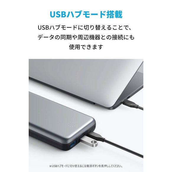 Anker PowerCore+ 19000 PD