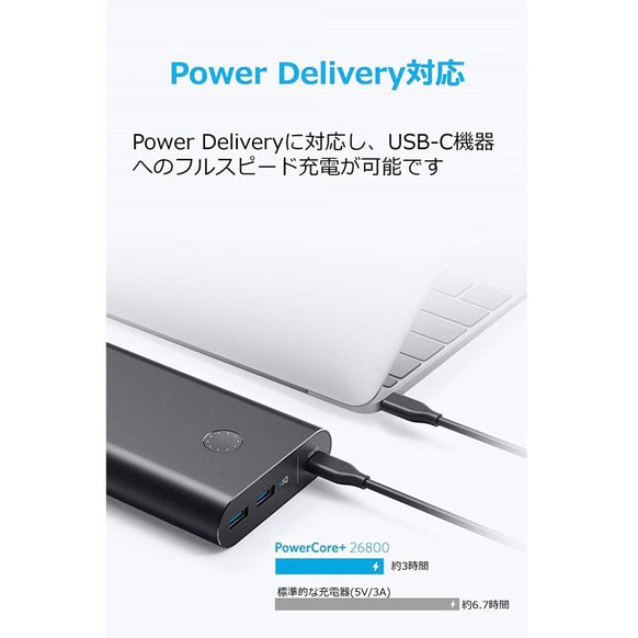 Anker PowerCore+ 26800 PD（USB-C急速充電器セット）