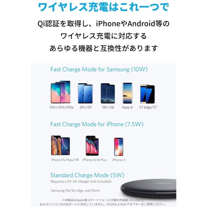 2個セット】Anker PowerWave 10 Pad｜Qi対応ワイヤレス充電器の製品